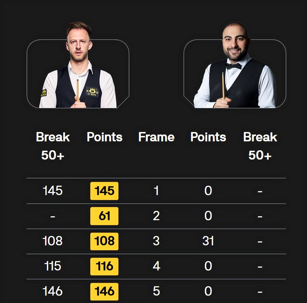 开云体育平台APP-拳击选手爆冷获胜，专家预测失准