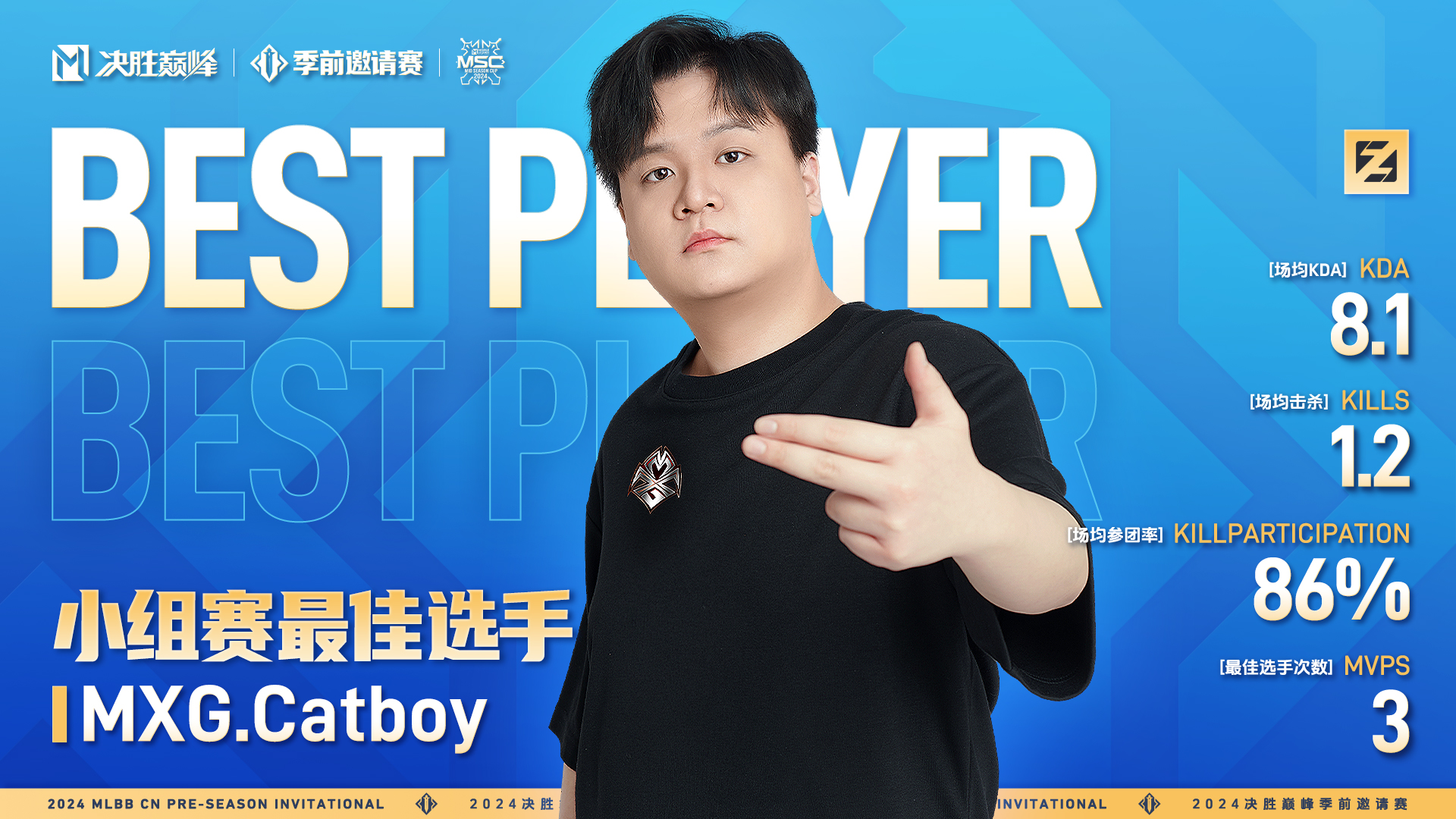 开云体育在线-惊天逆转！FIFA电竞战队挺进四强